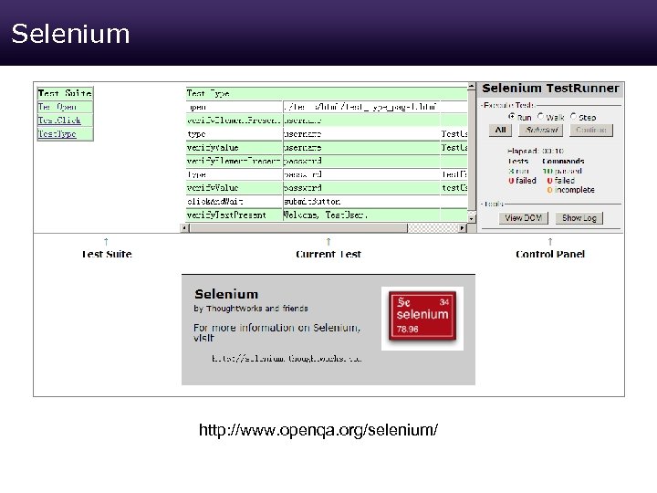 Selenium http: //www. openqa. org/selenium/ 