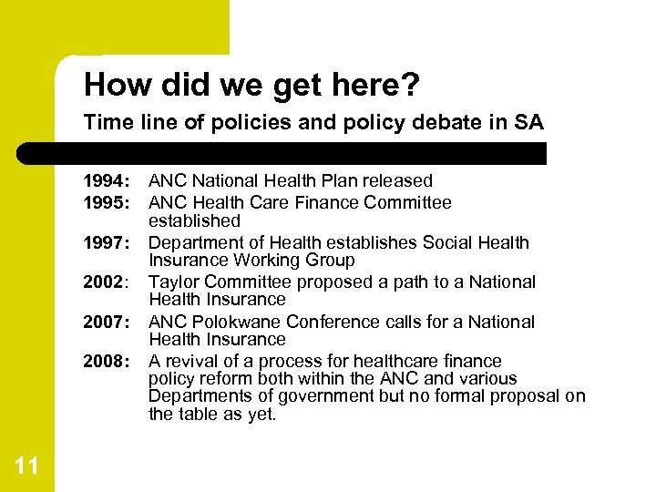 How did we get here? Time line of policies and policy debate in SA
