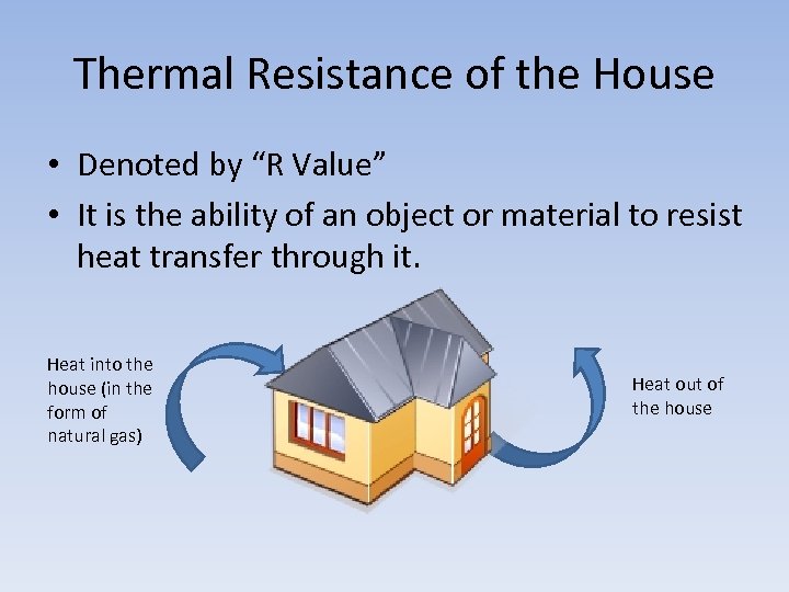 Thermal Resistance of the House • Denoted by “R Value” • It is the