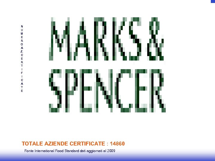 N U M E R O A Z. C E R T I F