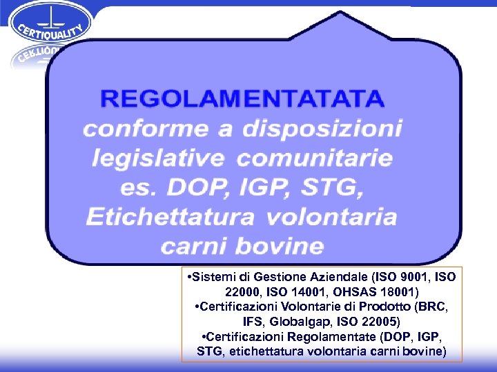 LA NORMATIVA • Sistemi di Gestione Aziendale (ISO 9001, ISO 22000, ISO 14001, OHSAS