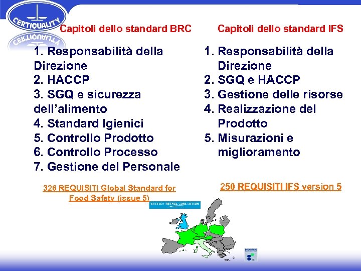 Capitoli dello standard BRC 1. Responsabilità della Direzione 2. HACCP 3. SGQ e sicurezza