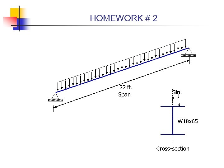 HOMEWORK # 2 22 ft. Span 3 in. W 18 x 65 Cross-section 