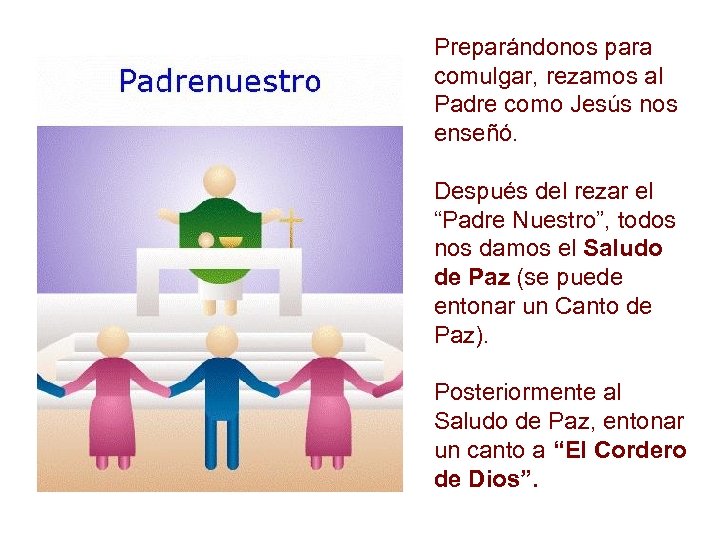 Preparándonos para comulgar, rezamos al Padre como Jesús nos enseñó. Después del rezar el