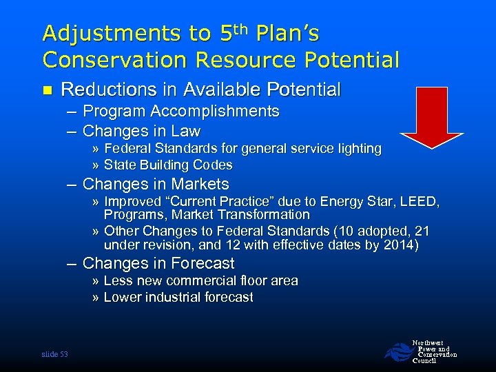 Adjustments to 5 th Plan’s Conservation Resource Potential n Reductions in Available Potential –