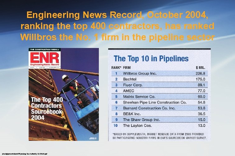 Engineering News Record, October 2004, ranking the top 400 contractors, has ranked Willbros the