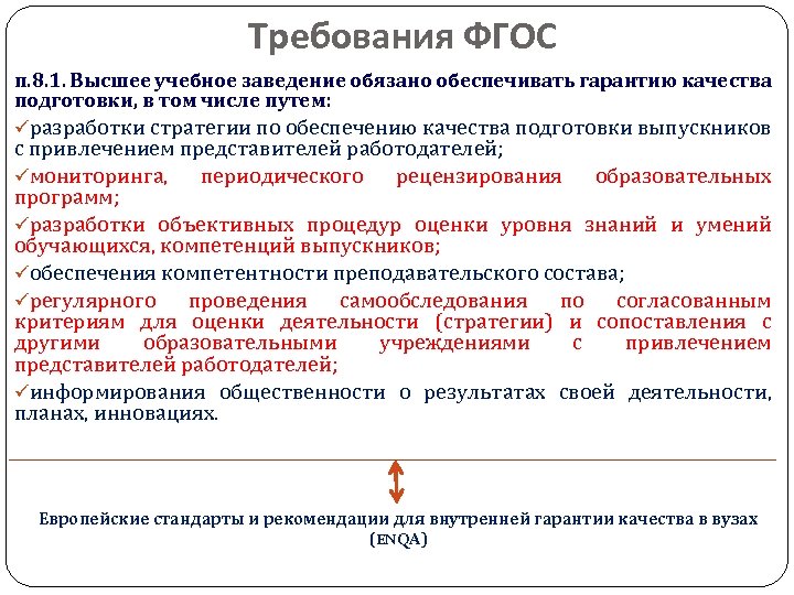 Требования ФГОС п. 8. 1. Высшее учебное заведение обязано обеспечивать гарантию качества подготовки, в