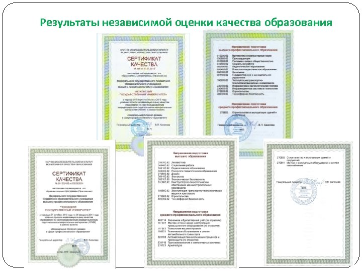 Результаты независимой оценки качества образования 