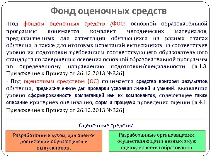 Фонд оценочных средств -Под фондом оценочных средств (ФОС) основной образовательной программы понимается комплект методических