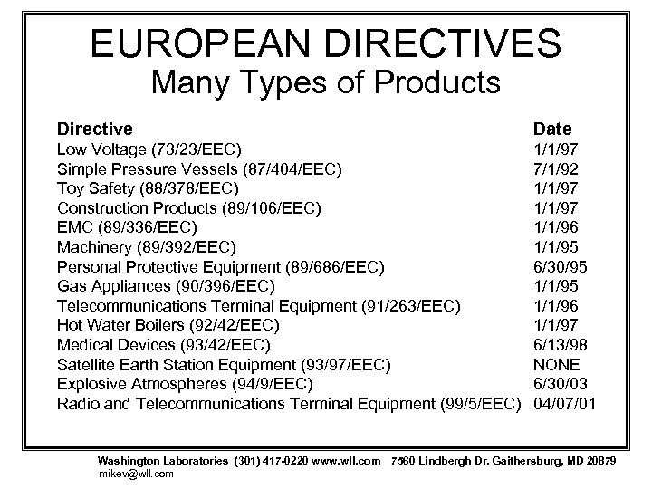 EUROPEAN DIRECTIVES Many Types of Products Directive Date Low Voltage (73/23/EEC) Simple Pressure Vessels