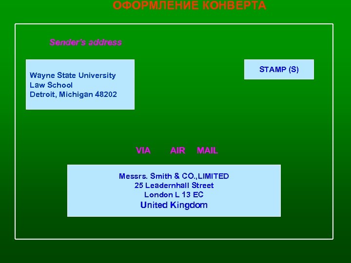 ОФОРМЛЕНИЕ КОНВЕРТА Sender’s address STAMP (S) Wayne State University Law School Detroit, Michigan 48202