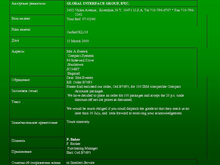 Авторские реквизиты GLOBAL INTERFACE GROUP, ЕЧС. Ваш индекс 5432 Valles Avenue, Riverdale, N. Y.