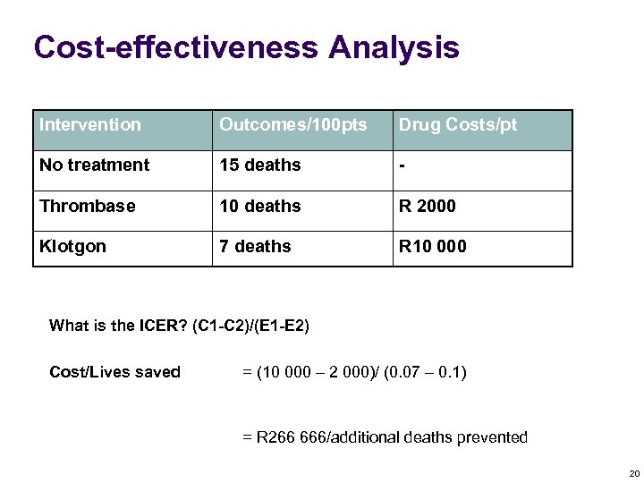 Cost-effectiveness Analysis Intervention Outcomes/100 pts Drug Costs/pt No treatment 15 deaths - Thrombase 10