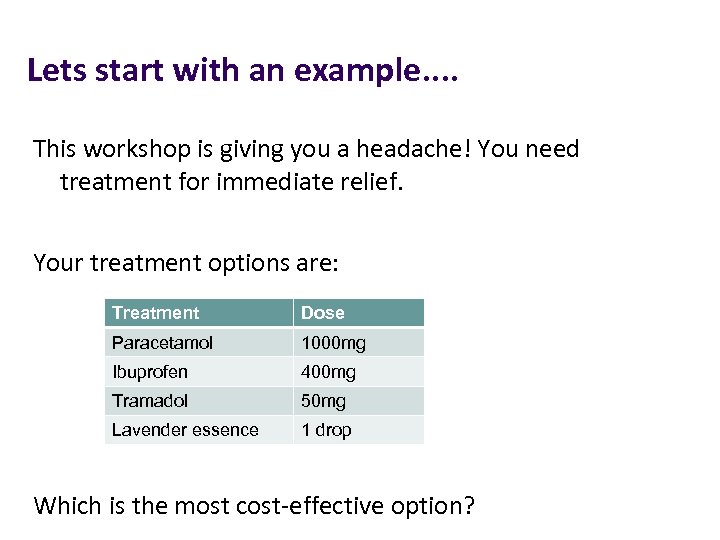 Lets start with an example. . This workshop is giving you a headache! You