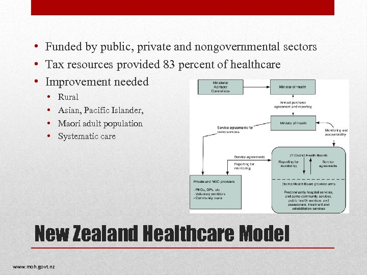  • Funded by public, private and nongovernmental sectors • Tax resources provided 83