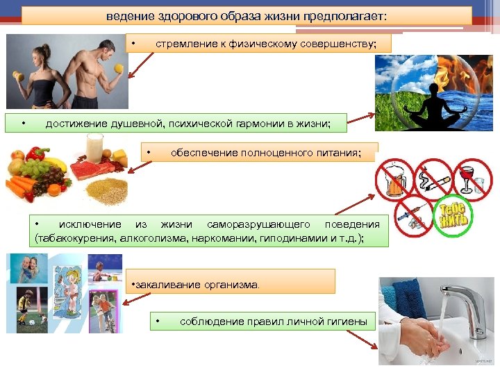 Картинки профилактика неинфекционных заболеваний