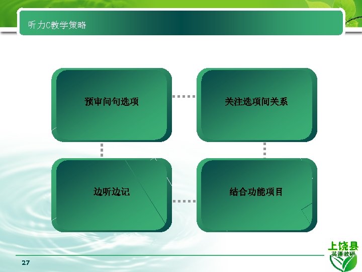 听力C教学策略 预审问句选项 边听边记 27 关注选项间关系 结合功能项目 