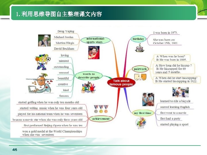1. 利用思维导图自主整理课文内容 46 