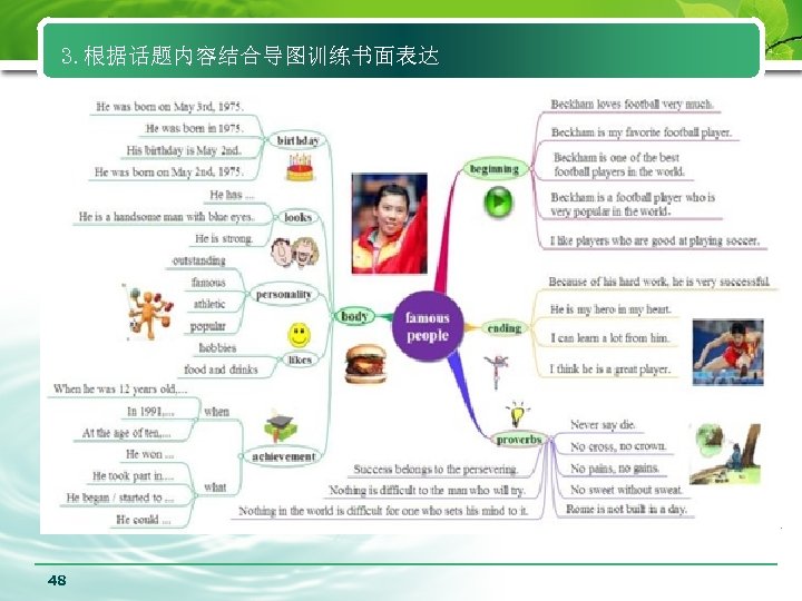 3. 根据话题内容结合导图训练书面表达 48 