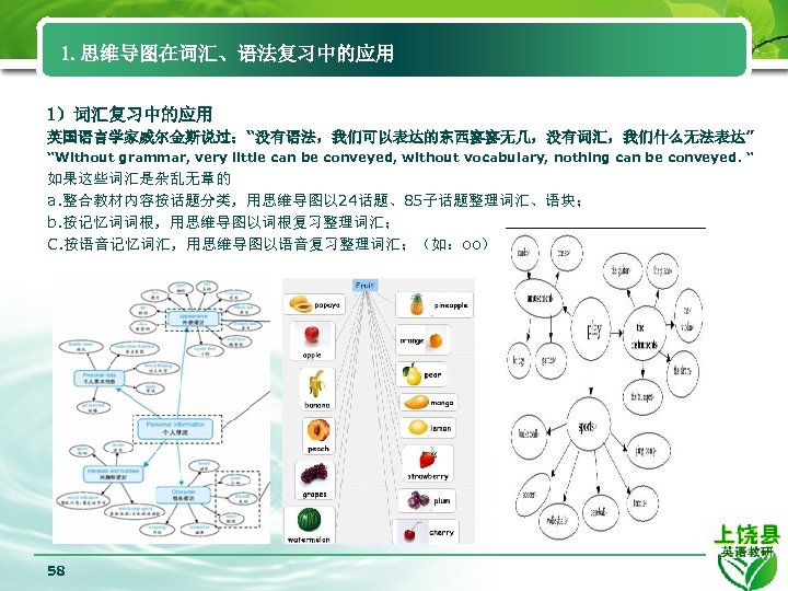 1. 思维导图在词汇、语法复习中的应用 1）词汇复习中的应用 英国语言学家威尔金斯说过：“没有语法，我们可以表达的东西寥寥无几，没有词汇，我们什么无法表达” “Without grammar, very little can be conveyed, without vocabulary, nothing