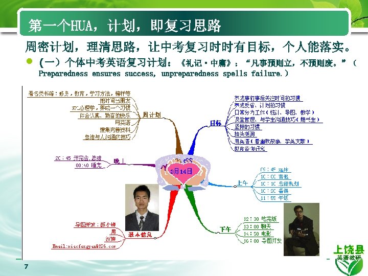 第一个HUA，计划，即复习思路 周密计划，理清思路，让中考复习时时有目标，个人能落实。 • (一）个体中考英语复习计划：《礼记·中庸》：“凡事预则立，不预则废。”（ Preparedness ensures success, unpreparedness spells failure. ） 7 