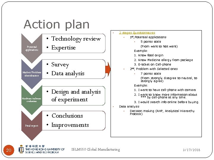 Action plan • Potential applications 2 stages Questionnaires • Technology review • Expertise •