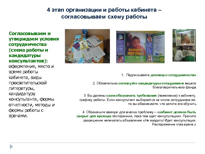 4 этап организации и работы кабинета – согласовываем схему работы Согласовываем и утверждаем условия