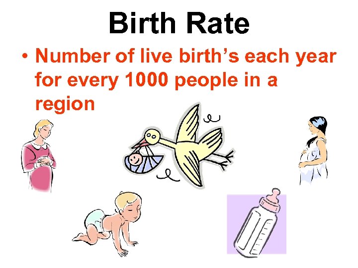 Birth Rate • Number of live birth’s each year for every 1000 people in