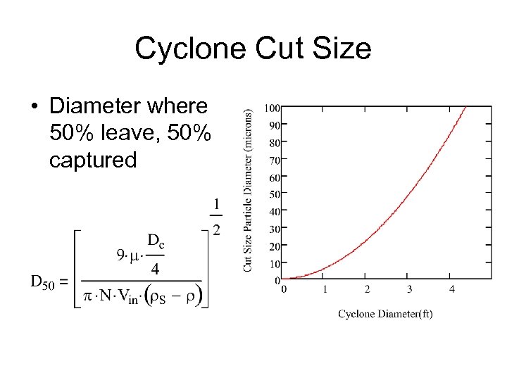 Cyclone Cut Size • Diameter where 50% leave, 50% captured 