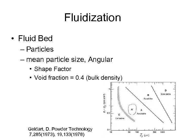 Fluidization • Fluid Bed – Particles – mean particle size, Angular • Shape Factor