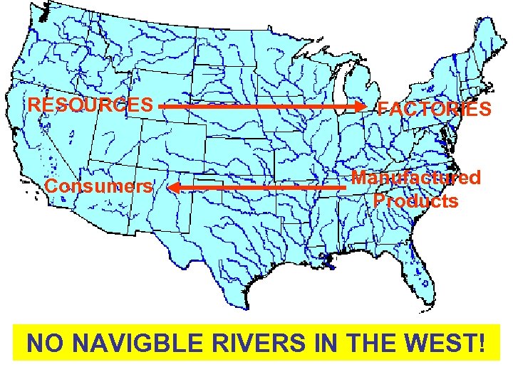RESOURCES Consumers FACTORIES Manufactured Products NO NAVIGBLE RIVERS IN THE WEST! 