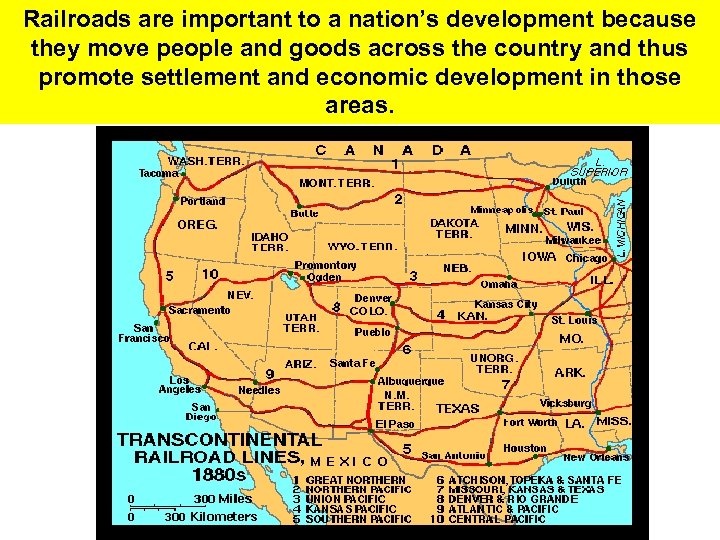 Railroads are important to a nation’s development because they move people and goods across