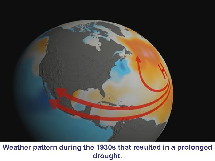 Weather pattern during the 1930 s that resulted in a prolonged drought. 