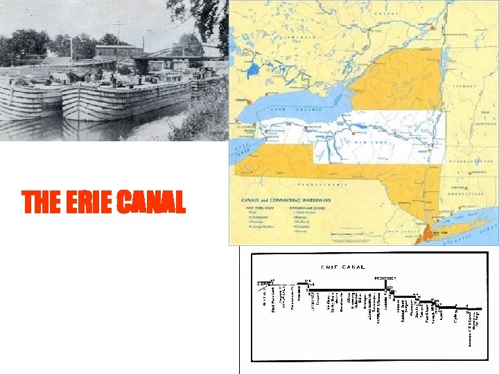 THE ERIE CANAL 