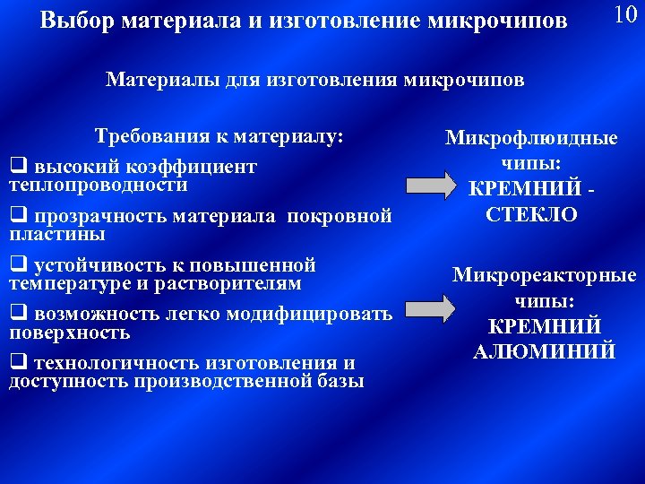 Выбор материала и изготовление микрочипов 10 Материалы для изготовления микрочипов Требования к материалу: q
