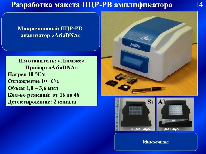 Разработка макета ПЦР-РВ амплификатора Микрочиповый ПЦР-РВ анализатор «Aria. DNA» Изготовитель: «Люмэкс» Прибор: «Aria. DNA»