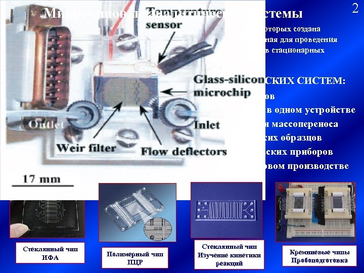 Микрочиповые аналитические системы 2 Микрочипы – миниатюрные устройства планарной геометрии, в которых создана разветвлённая