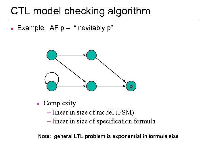 CTL model checking algorithm l Example: AF p = “inevitably p” p l Complexity