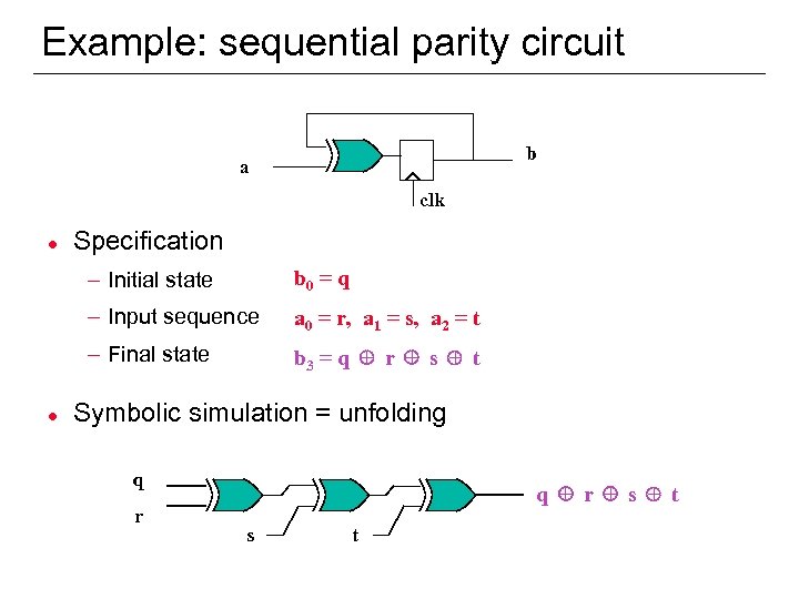 Example: sequential parity circuit b a clk l Specification – Initial state – Input