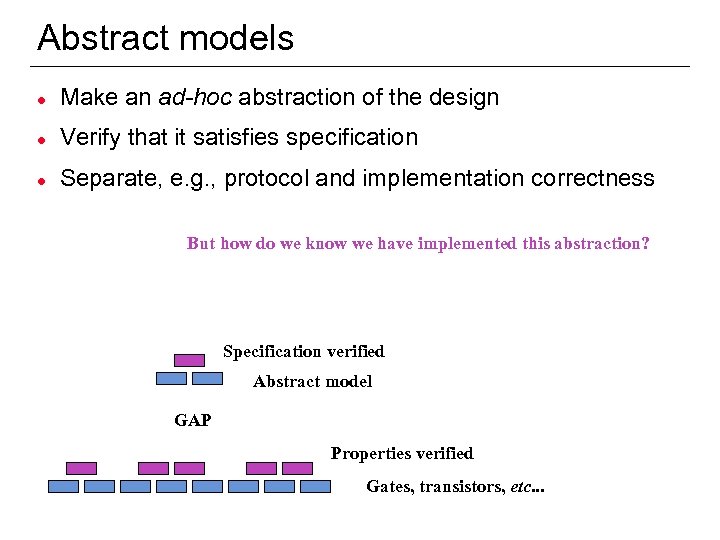 Abstract models l Make an ad-hoc abstraction of the design l Verify that it