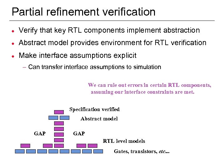 Partial refinement verification l Verify that key RTL components implement abstraction l Abstract model