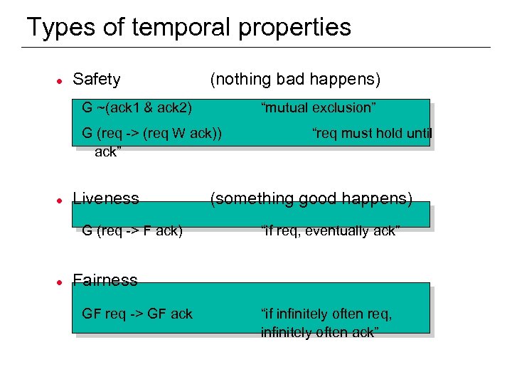 Types of temporal properties l Safety (nothing bad happens) G ~(ack 1 & ack