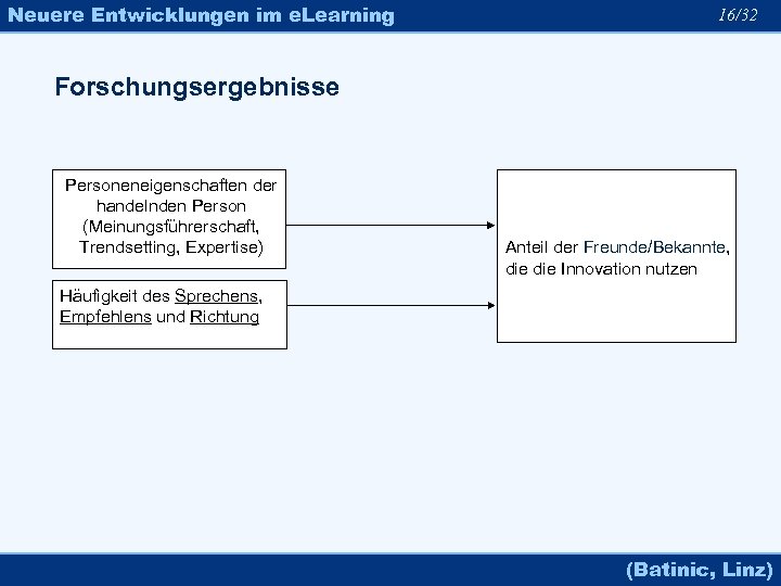 Neuere Entwicklungen im e. Learning 16/32 Forschungsergebnisse Personeneigenschaften der handelnden Person (Meinungsführerschaft, Trendsetting, Expertise)