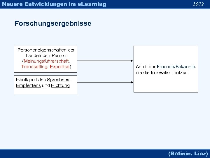 Neuere Entwicklungen im e. Learning 16/32 Forschungsergebnisse Personeneigenschaften der handelnden Person (Meinungsführerschaft, Trendsetting, Expertise)