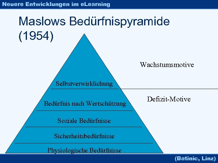 Neuere Entwicklungen im e. Learning Maslows Bedürfnispyramide (1954) Wachstumsmotive Selbstverwirklichung Bedürfnis nach Wertschätzung Defizit-Motive