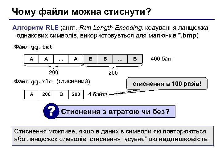 Чому файли можна стиснути? Алгоритм RLE (англ. Run Length Encoding, кодування ланцюжка однакових символів,