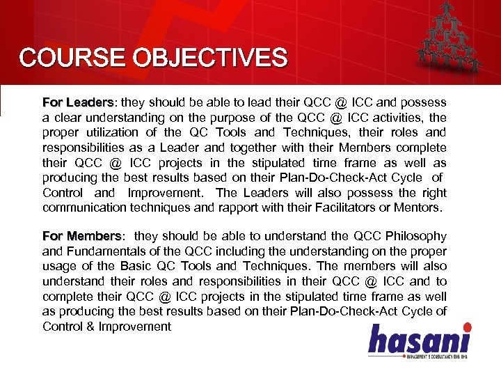 COURSE OBJECTIVES For Leaders: they should be able to lead their QCC @ ICC