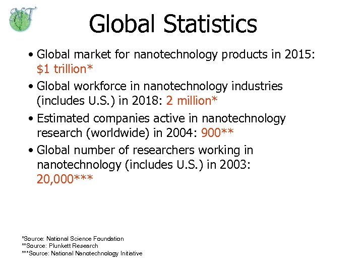 Global Statistics • Global market for nanotechnology products in 2015: $1 trillion* • Global