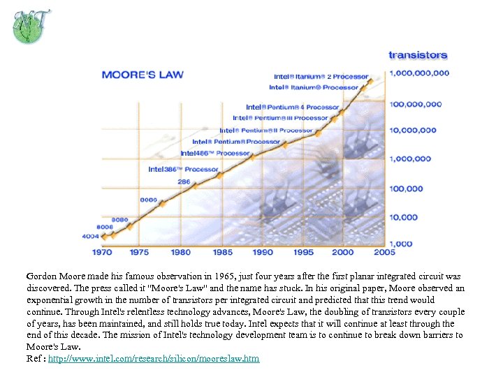 Gordon Moore made his famous observation in 1965, just four years after the first
