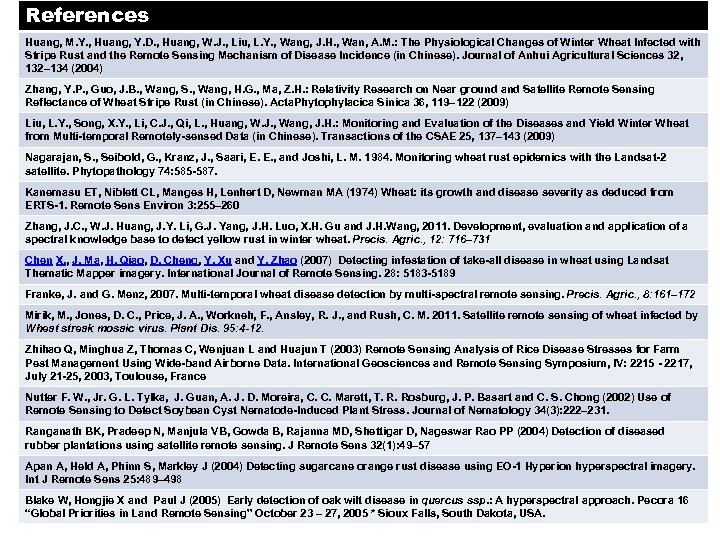 References Huang, M. Y. , Huang, Y. D. , Huang, W. J. , Liu,